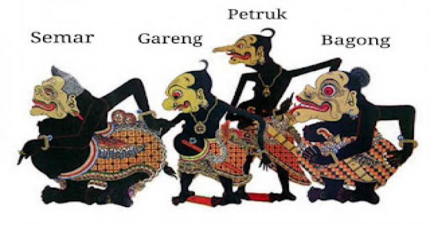 Wayang | Punokawan